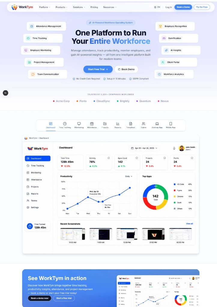 Worktym dashboard preview